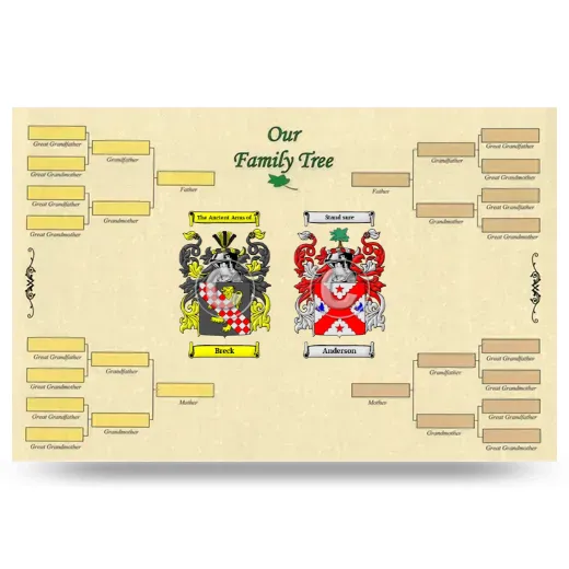 Record Your Own Family Tree