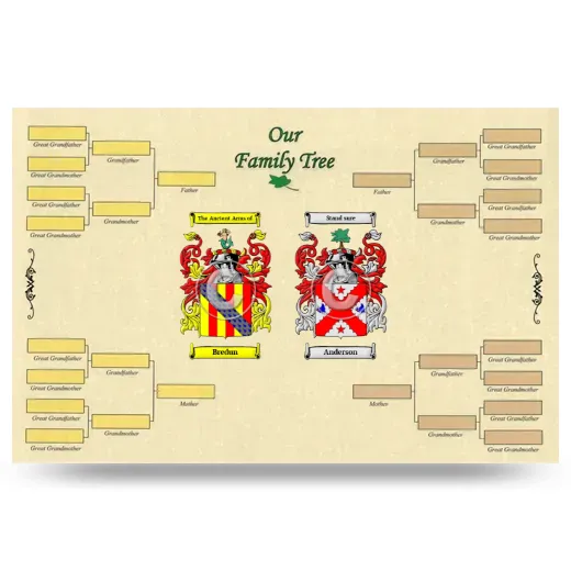 Record Your Own Family Tree