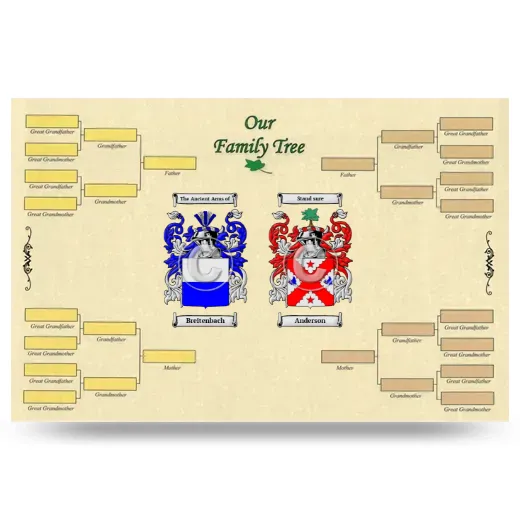 Record Your Own Family Tree