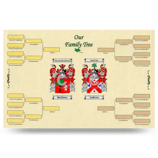 Record Your Own Family Tree