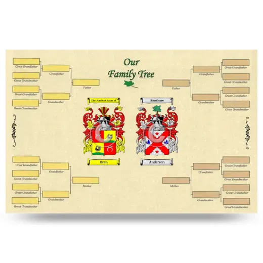 Record Your Own Family Tree