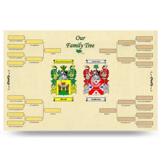 Record Your Own Family Tree