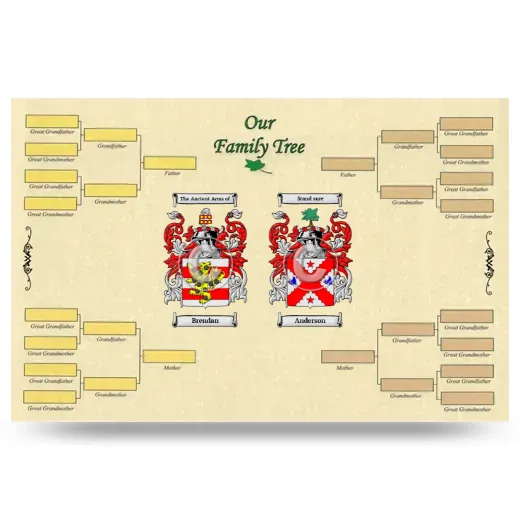 Record Your Own Family Tree