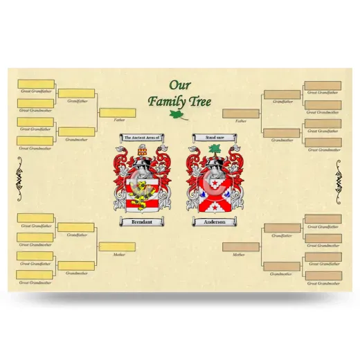 Record Your Own Family Tree