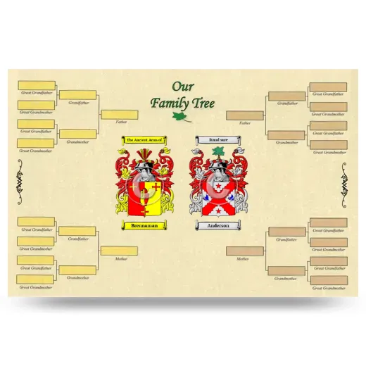 Record Your Own Family Tree