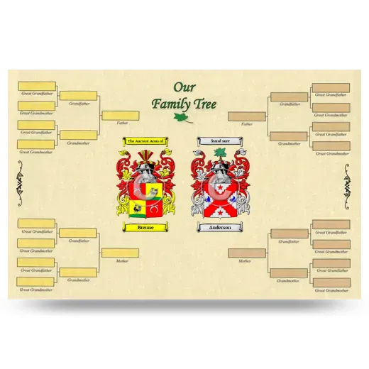 Record Your Own Family Tree