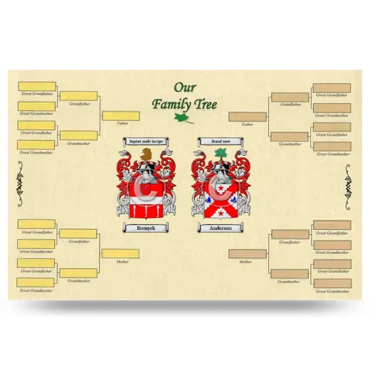 Record Your Own Family Tree