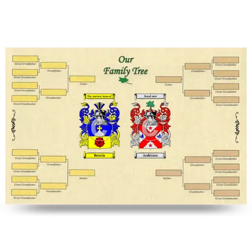 Record Your Own Family Tree