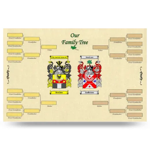 Record Your Own Family Tree