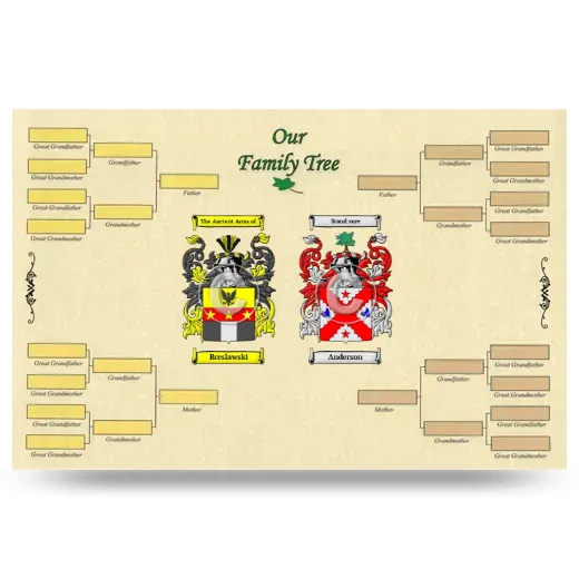 Record Your Own Family Tree