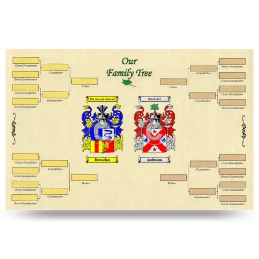 Record Your Own Family Tree