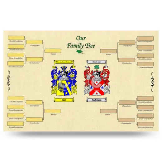 Record Your Own Family Tree