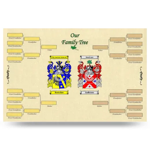 Record Your Own Family Tree