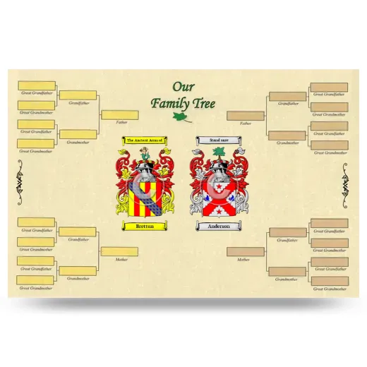 Record Your Own Family Tree