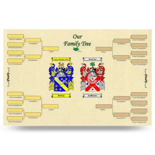 Record Your Own Family Tree