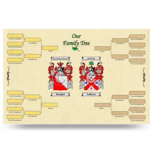 Record Your Own Family Tree