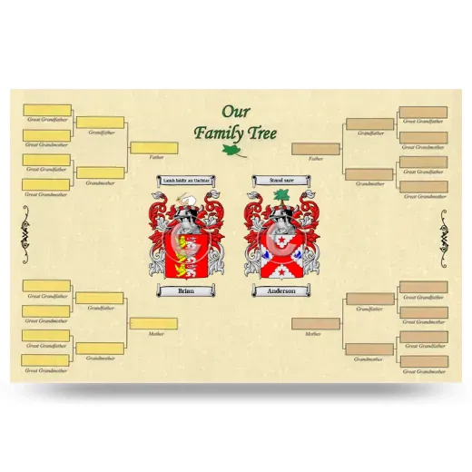 Record Your Own Family Tree