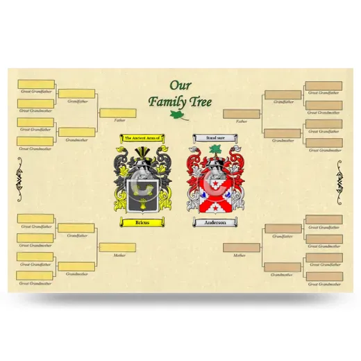 Record Your Own Family Tree