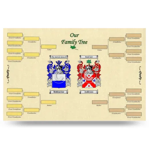 Record Your Own Family Tree