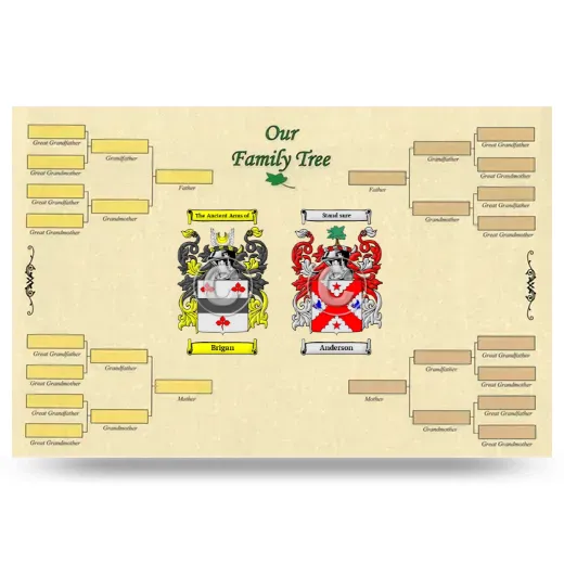 Record Your Own Family Tree