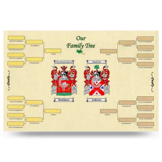 Record Your Own Family Tree