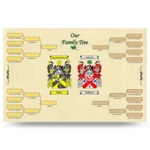 Record Your Own Family Tree