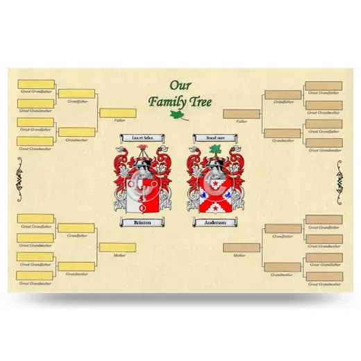 Record Your Own Family Tree