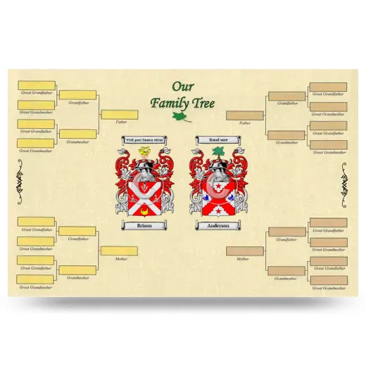 Record Your Own Family Tree