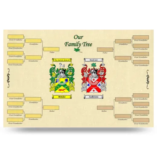 Record Your Own Family Tree