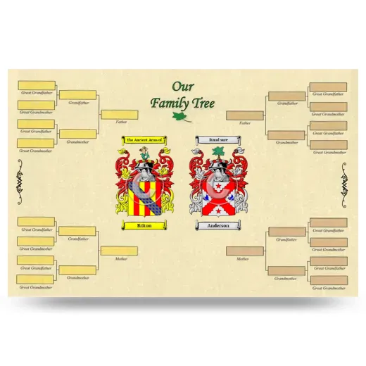 Record Your Own Family Tree