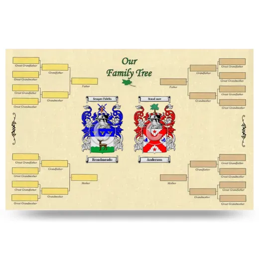 Record Your Own Family Tree