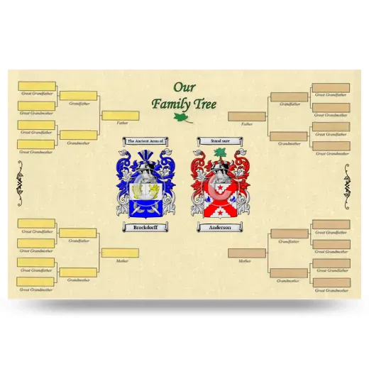Record Your Own Family Tree