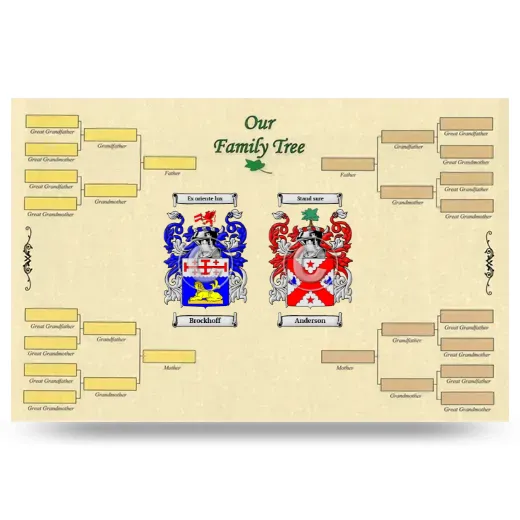 Record Your Own Family Tree