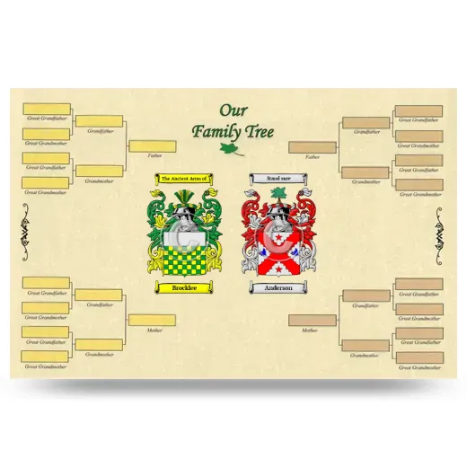 Record Your Own Family Tree