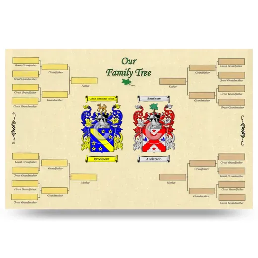 Record Your Own Family Tree