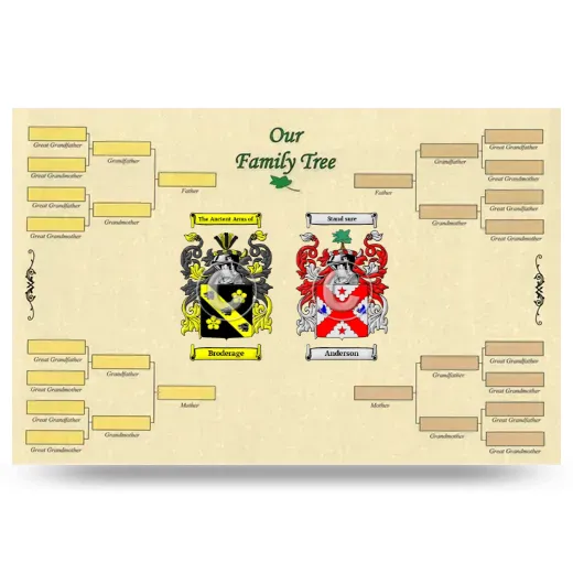 Record Your Own Family Tree