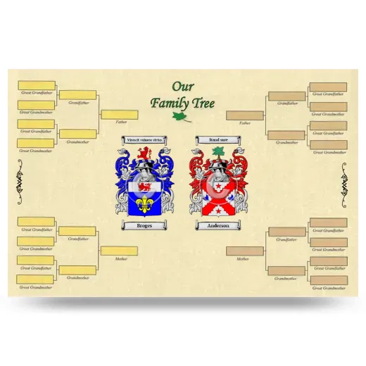 Record Your Own Family Tree