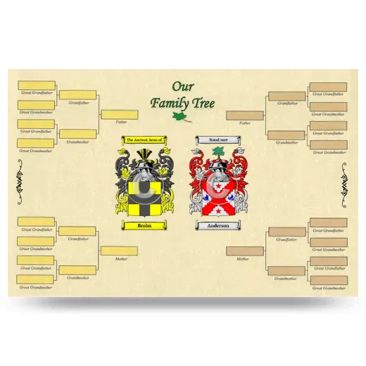 Record Your Own Family Tree