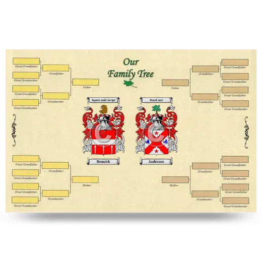 Record Your Own Family Tree