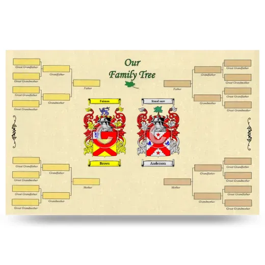 Record Your Own Family Tree