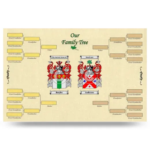 Record Your Own Family Tree
