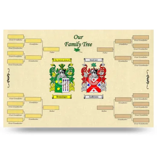 Record Your Own Family Tree