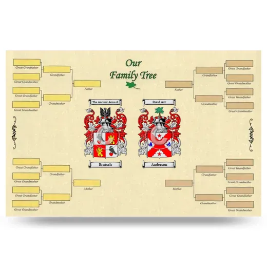 Record Your Own Family Tree