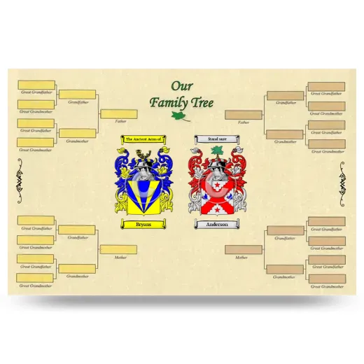 Record Your Own Family Tree