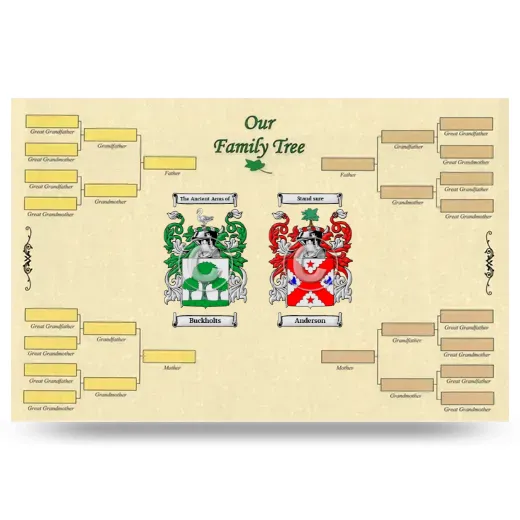 Record Your Own Family Tree