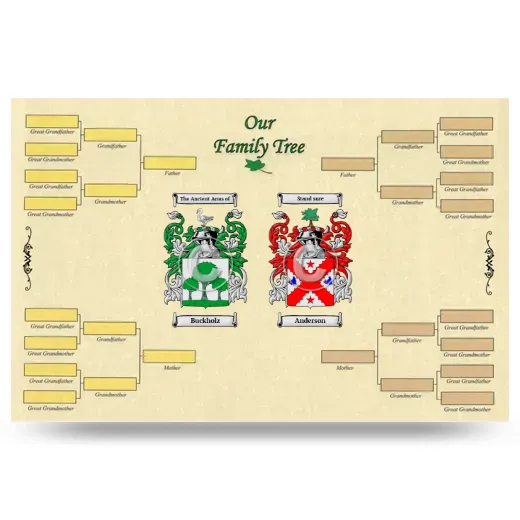 Record Your Own Family Tree