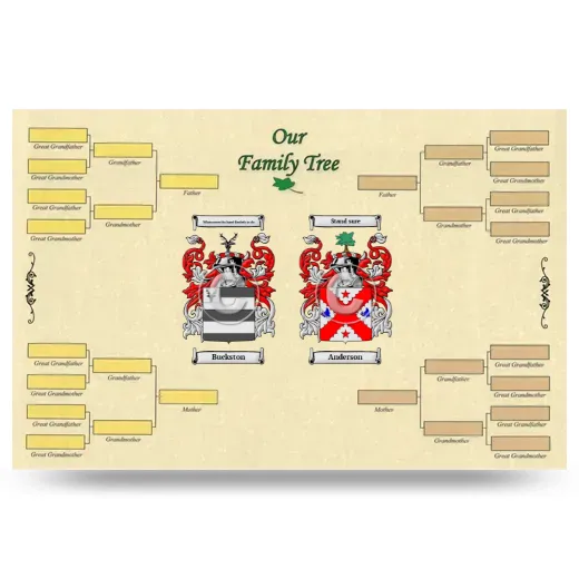 Record Your Own Family Tree