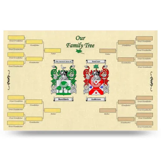 Record Your Own Family Tree