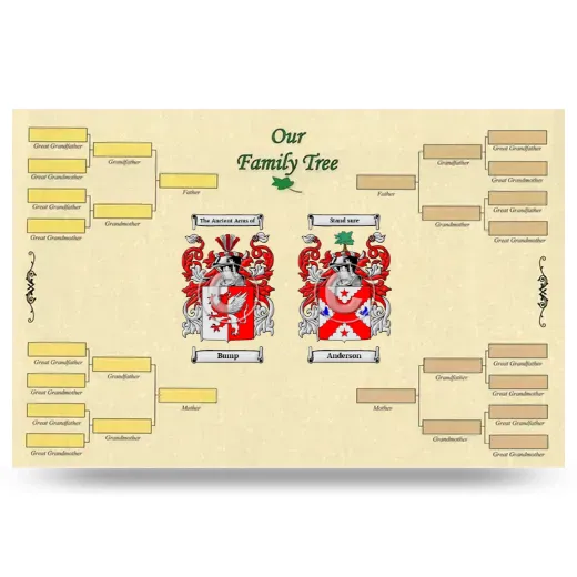 Record Your Own Family Tree