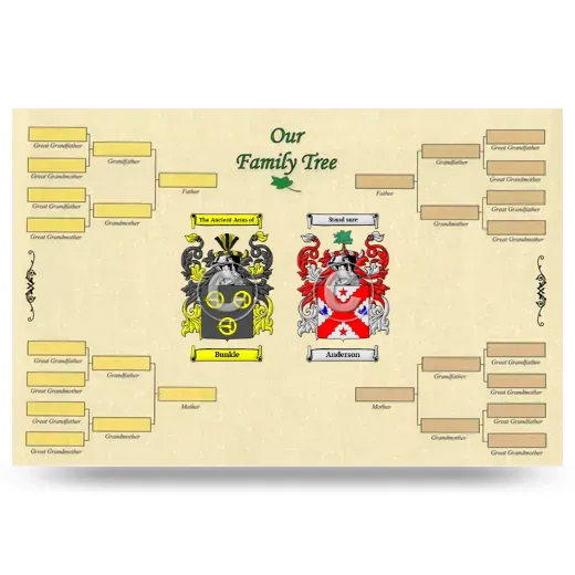 Record Your Own Family Tree